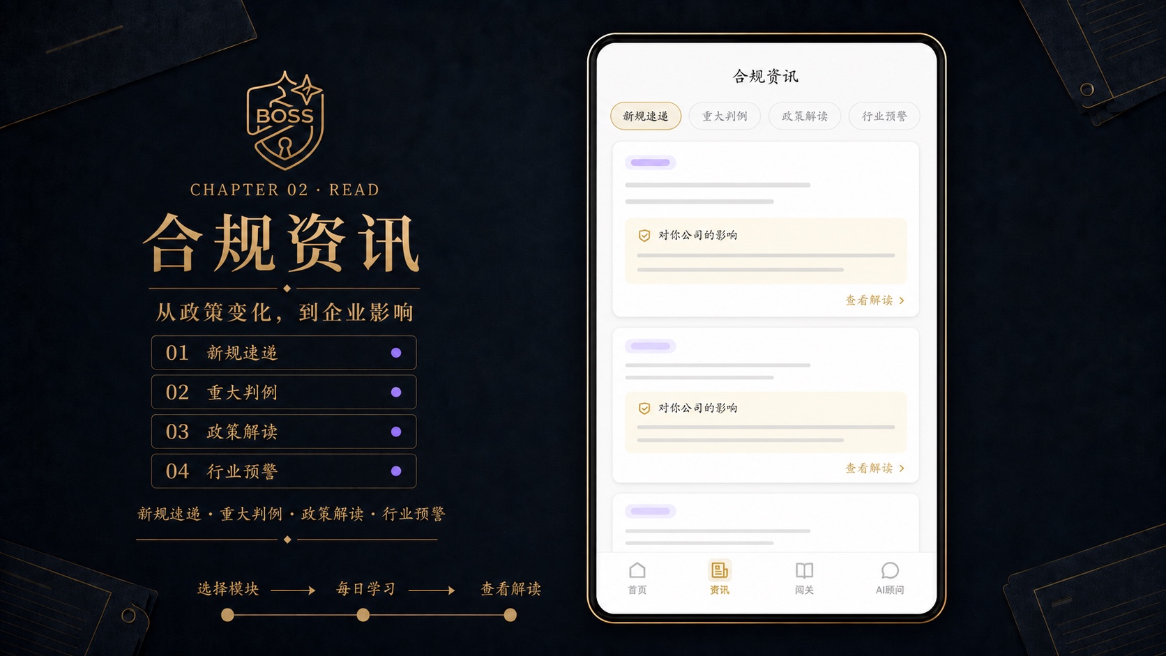BOSS 试炼合规资讯海报，展示新规速递、重大判例、政策解读与经营影响摘要