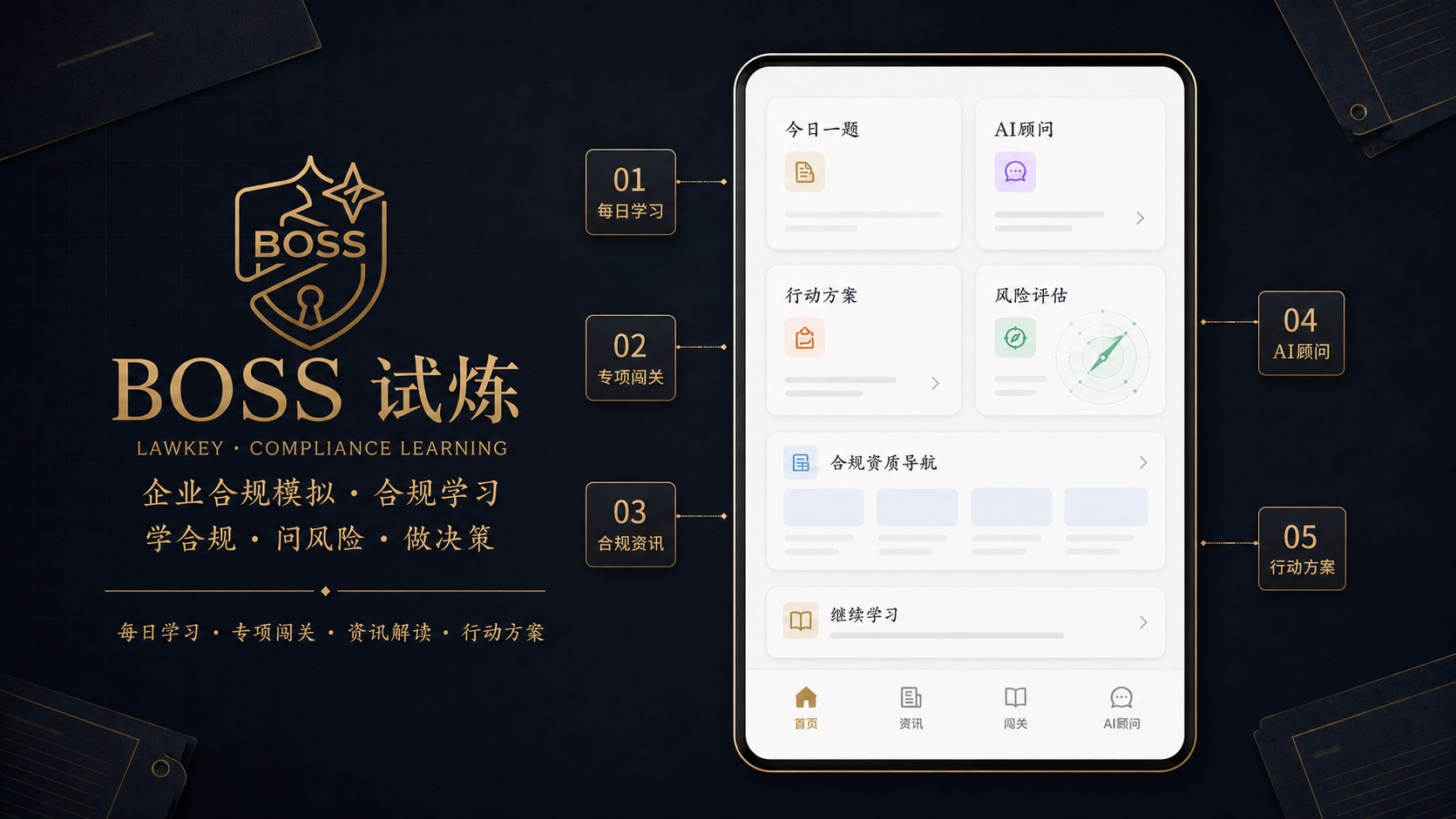 BOSS 试炼企业合规学习与风险辅助产品主视觉