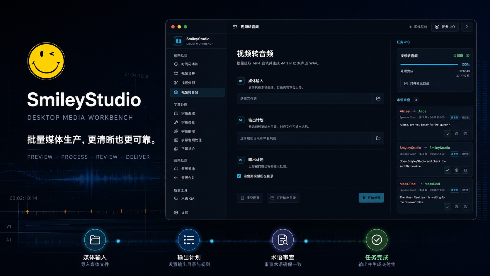 SmileyStudio 桌面媒体工作台概念主视觉
